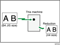 Illustration of page reduction