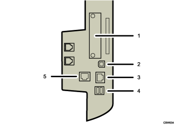 connecting to the interfaces illustration (numbered callout illustration)