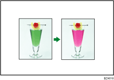 Illustration af farvekopiering