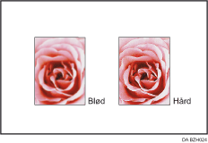 Illustration af justering af billedegenskaber