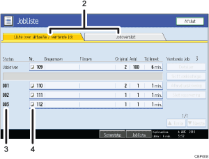 Nummereret illustration af skærmen på betjeningspanelet