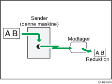 Illustration af transmission med Aut. reducér