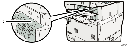 Nummereret illustration af hovedenheden
