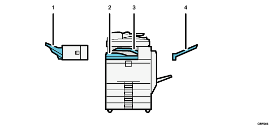 Nummereret illustration af modtagebakke