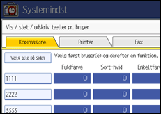 Illustration af betjeningspanelets skærm