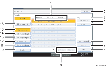 Nummereret illustration af skærmen på betjeningspanelet