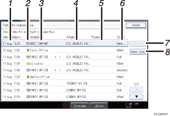 Nummereret illustration af sk&aelig;rmen p&aring; betjeningspanelet