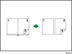 Abbildung der Funktion Brosch&uuml;re/Magazin