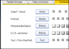 Abbildung Bedienfeld-Display