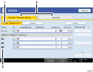 Nummerierte Abbildung Bedienfeld-Display
