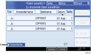 Nummerierte Abbildung Bedienfeld-Display