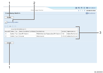 Webbrowser Bildschirmansicht nummerierte Detailansicht