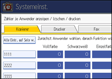 Abbildung Bedienfeld-Display