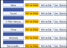 Abbildung Bedienfeld-Display
