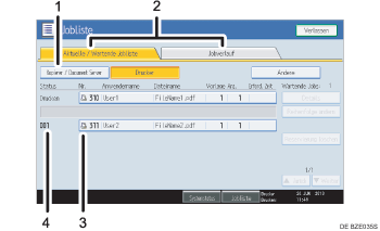Nummerierte Abbildung Bedienfeld-Display