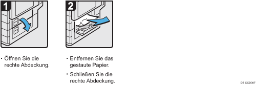 Abbildung Vorgehensweise