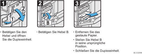 Abbildung Vorgehensweise