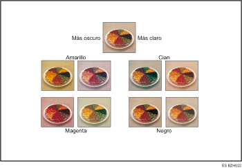 Ilustración de ajuste de colores