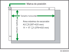 Ilustración del cristal de exposición