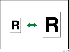 Ilustración de una reducción o ampliación preconfigurada