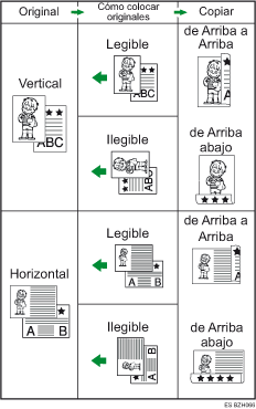 Ilustración de la opción dúplex