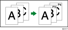 Ilustración de la numeración de páginas