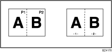 Ilustración de la numeración de páginas 