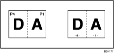 Ilustración de la numeración de páginas 