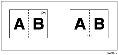 Ilustración de la numeración de páginas 