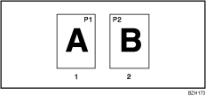 Ilustración de la numeración de páginas 