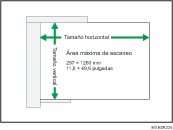 Ilustración de ADF