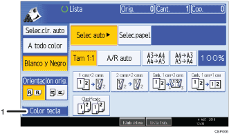 Ilustración con llamadas numeradas de la pantalla del panel de operaciones