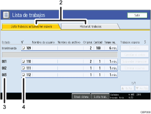 Ilustración con llamadas numeradas de la pantalla del panel de operaciones