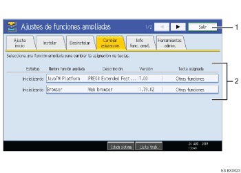 Ilustración del panel de mandos (ilustración con leyenda numerada)