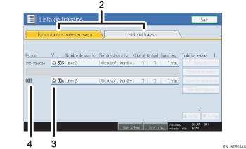 Ilustración con llamadas numeradas de la pantalla del panel de operaciones