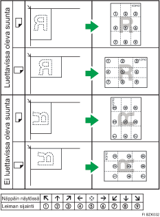 Kuva leiman paikasta