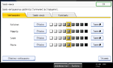 Käyttöpaneelin näytön kuvaus