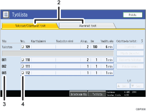 K&auml;ytt&ouml;paneelin numeroitu n&auml;ytt&ouml;