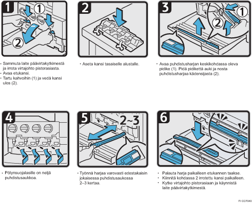 Menettelytapa-esimerkki