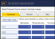 Käyttöpaneelin näytön kuvaus