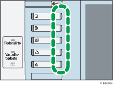 Kuva toimintonäppäimestä
