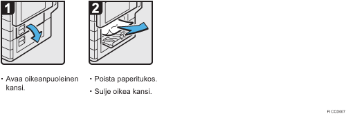 Menettelytapa-esimerkki