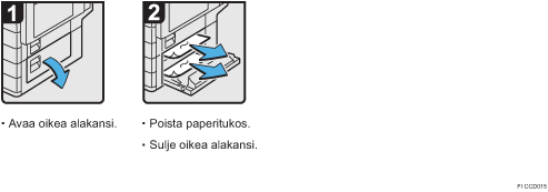 Menettelytapa-esimerkki