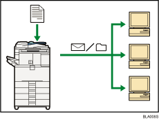 Illustration de l'utilisation du télécopieur et du scanner dans un environnement réseau