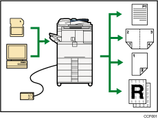 Illustration de l'utilisation de cet appareil comme une imprimante
