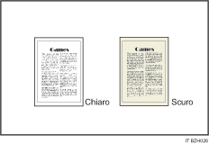 Illustrazione della regolazione della qualità immagine