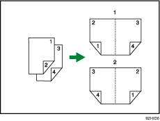 Illustrazione di un Libretto/Rivista