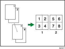 Illustrazione di Combina in 2 facciate