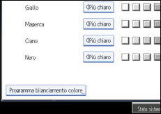 Illustrazione schermata pannello di controllo