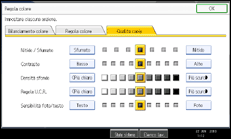 Illustrazione schermata pannello di controllo